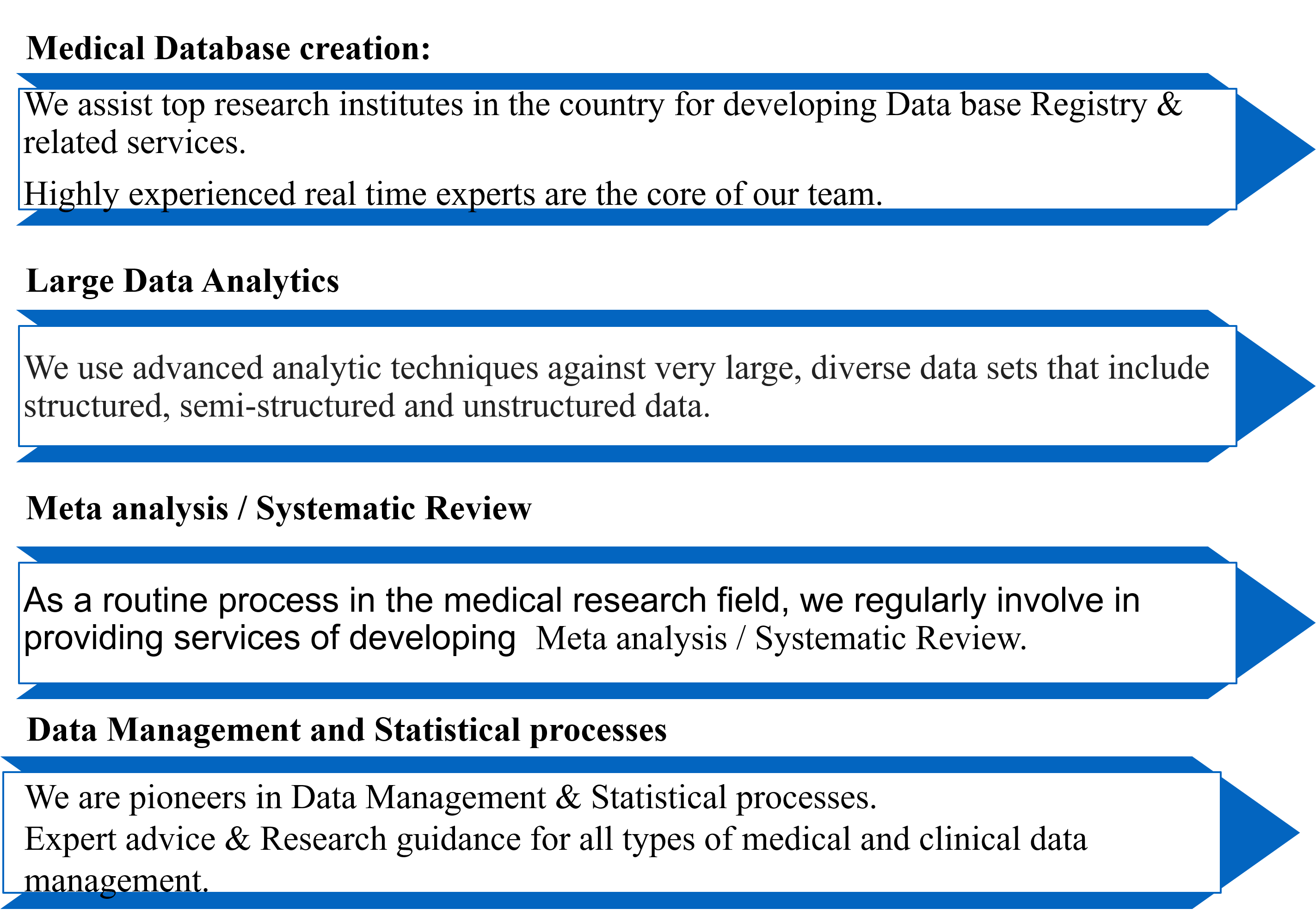 data management